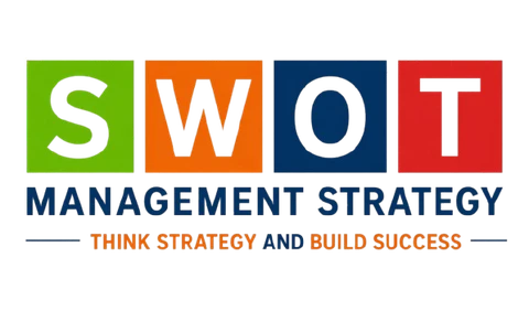SWOT Management Strategy